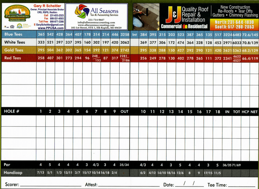 Scorecard The Chief Golf Course